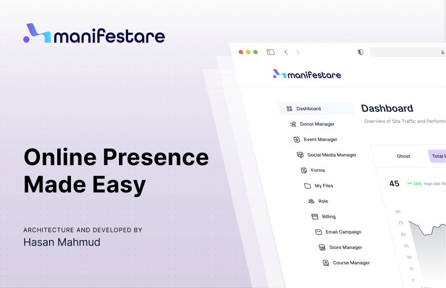 Manifestare - Comprehensive Business Suite